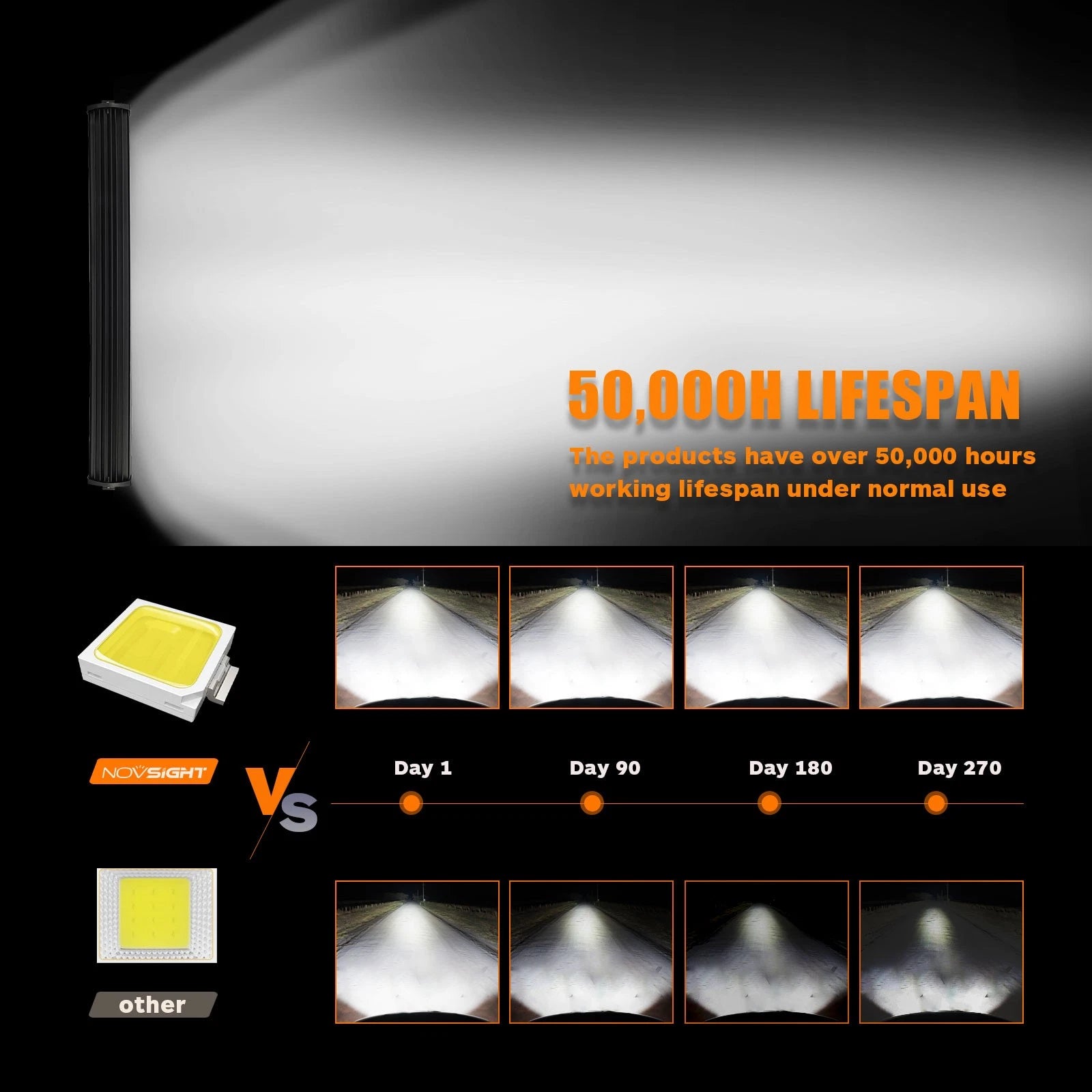 23 Inch LED Light Bar for Truck Offroad 4WD ATV SUV (2010–2023)