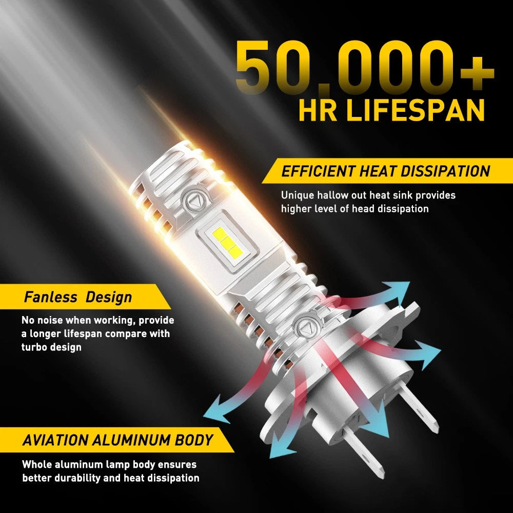 2X AUXITO LED H7 High/Low Beam Bulbs Super Bright 6000K for Cars