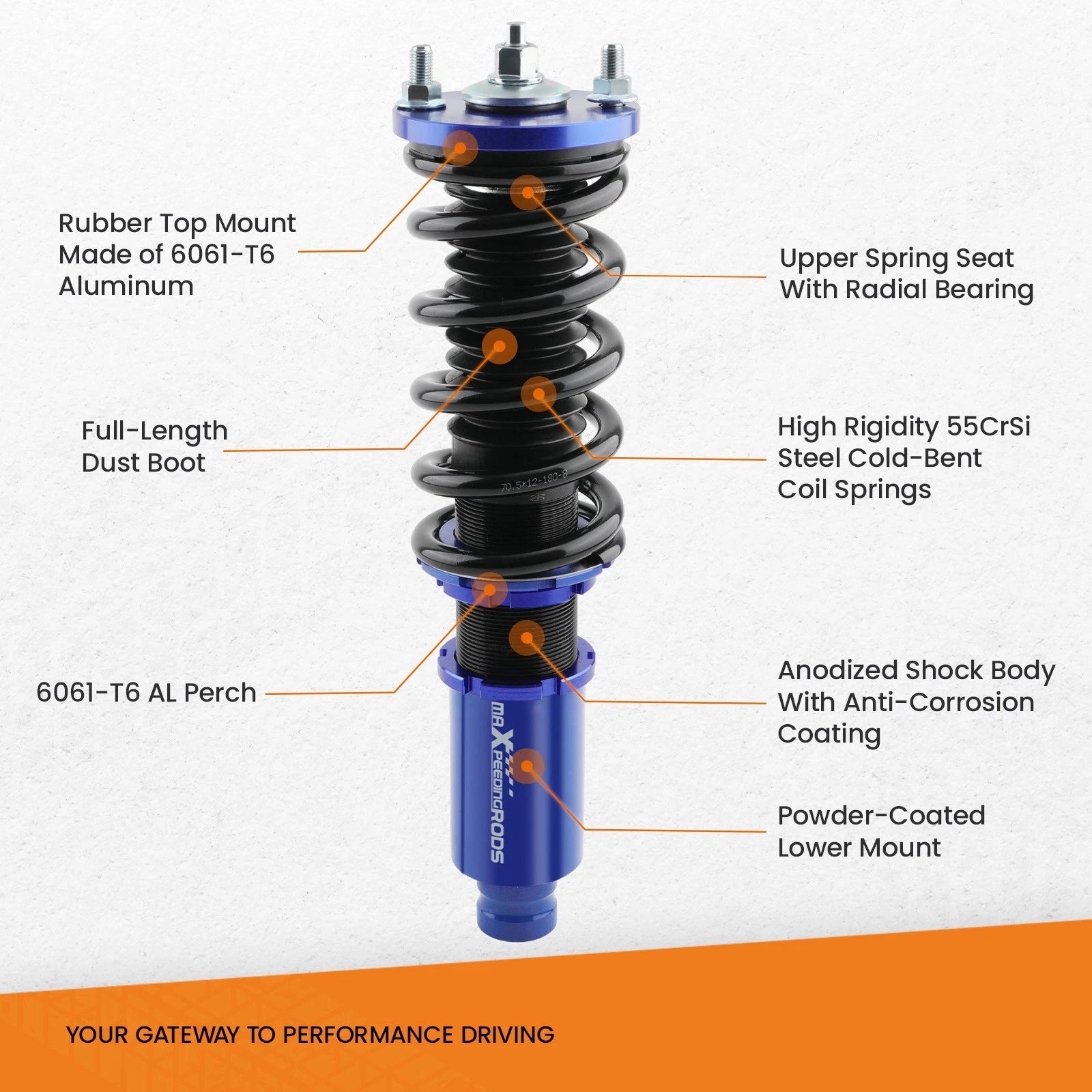 Coilover Shock Kit for Honda Civic (1992–2000) & Acura Integra (1994–2001)