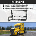 Dashboard Panel for Freightliner Columbia (1997–2014), Century (2002–2009), Coronado (1997–2010)