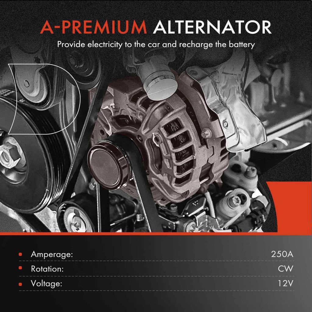 Alternator for Ford Expedition Lincoln Navigator (2015-2017) 250A
