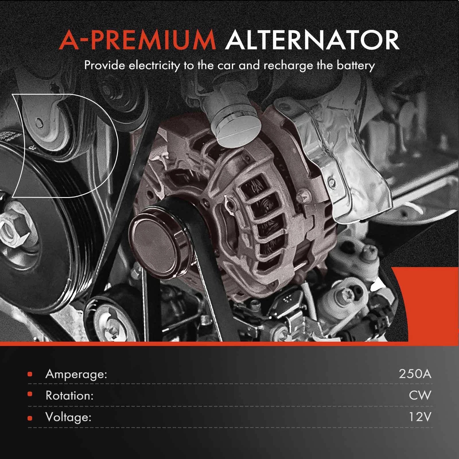 Alternator for Ford Expedition Lincoln Navigator (2015-2017) 250A