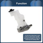 Brake Master Cylinder with Reservoir No. 4702848031 for Toyota Highlander (2001–2003)