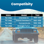 Steering Kit for Jeep Cherokee XJ Wrangler TJ LJ Comanche MJ (1984–2006)