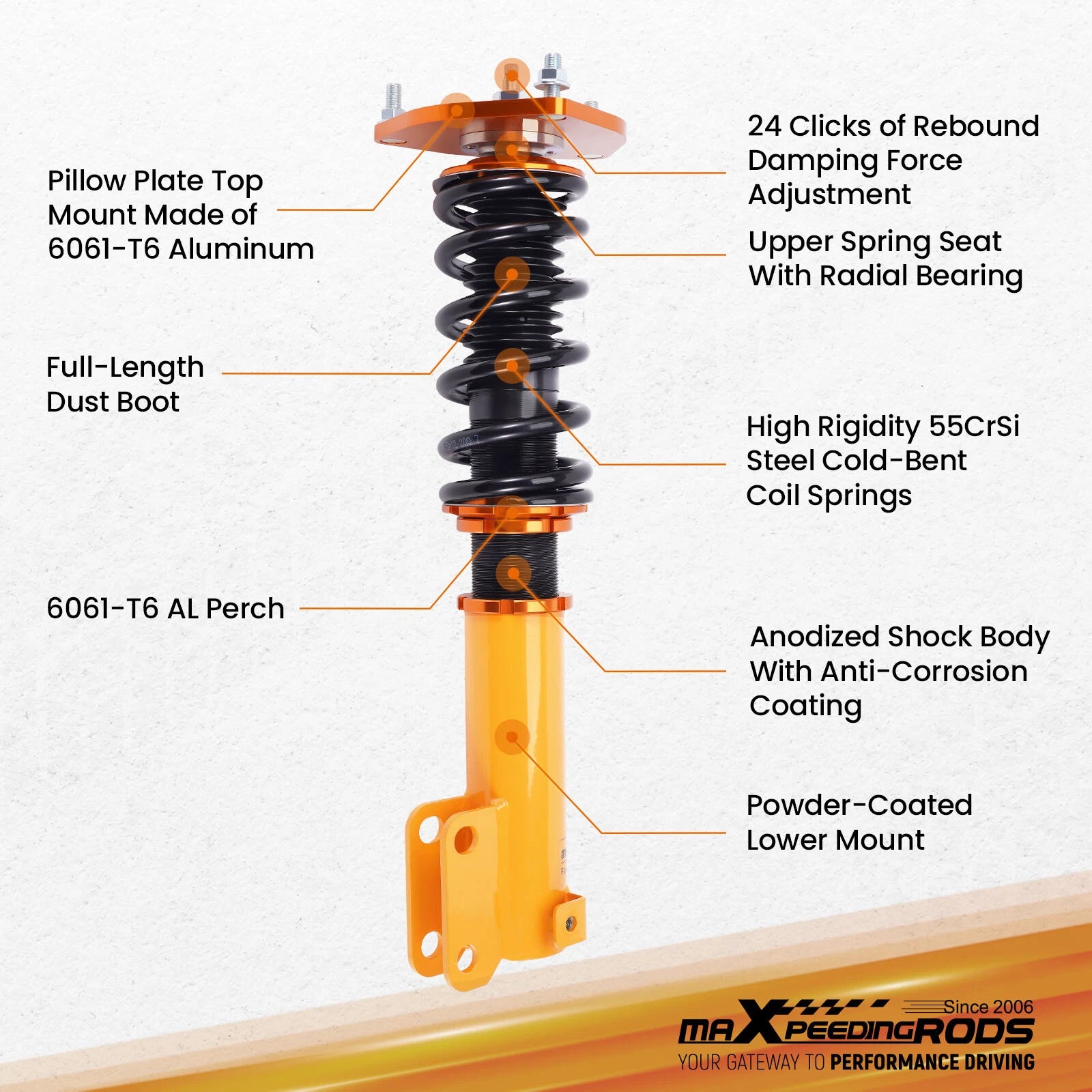 24 Way Damper Coilovers Kit for Mitsubishi Galant (1999-2003)