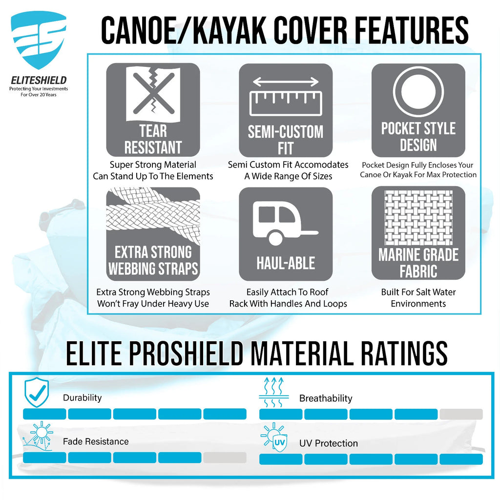 Boat Cover for Canoe Kayak (up to 16') Navy Waterproof