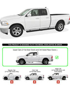 5in Wheel to Wheel Steel Boards for Ram 1500 Quad Cab (2009–2018)