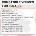 One Way Starter Clutch for Polaris RZR XP 1000 (2014–2023)