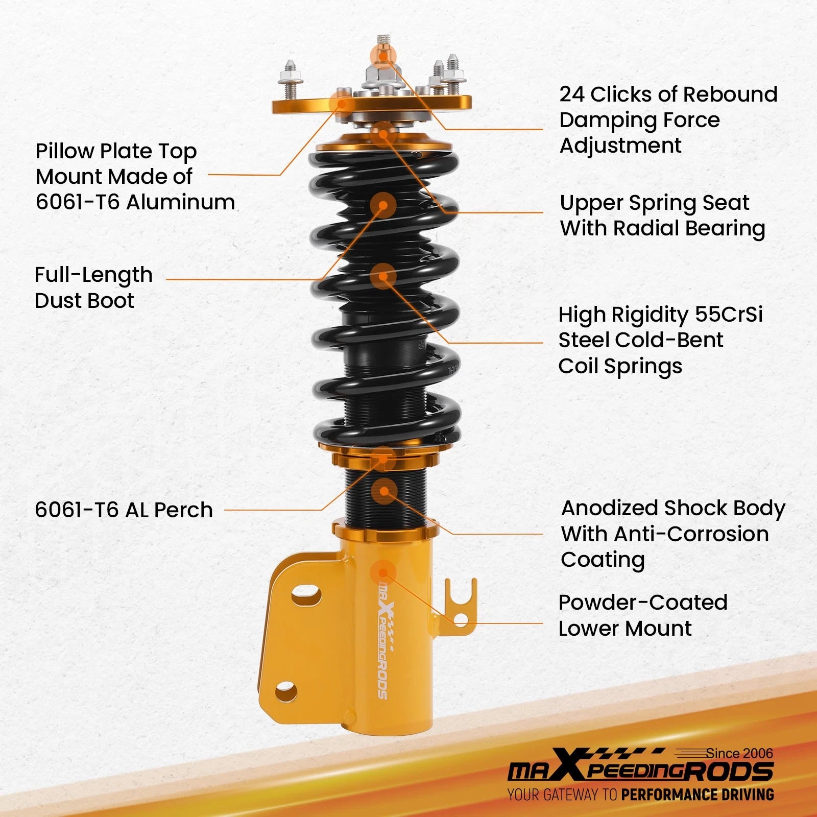Adjustable Coilover Suspension Kit for Scion xB (2004-2006)
