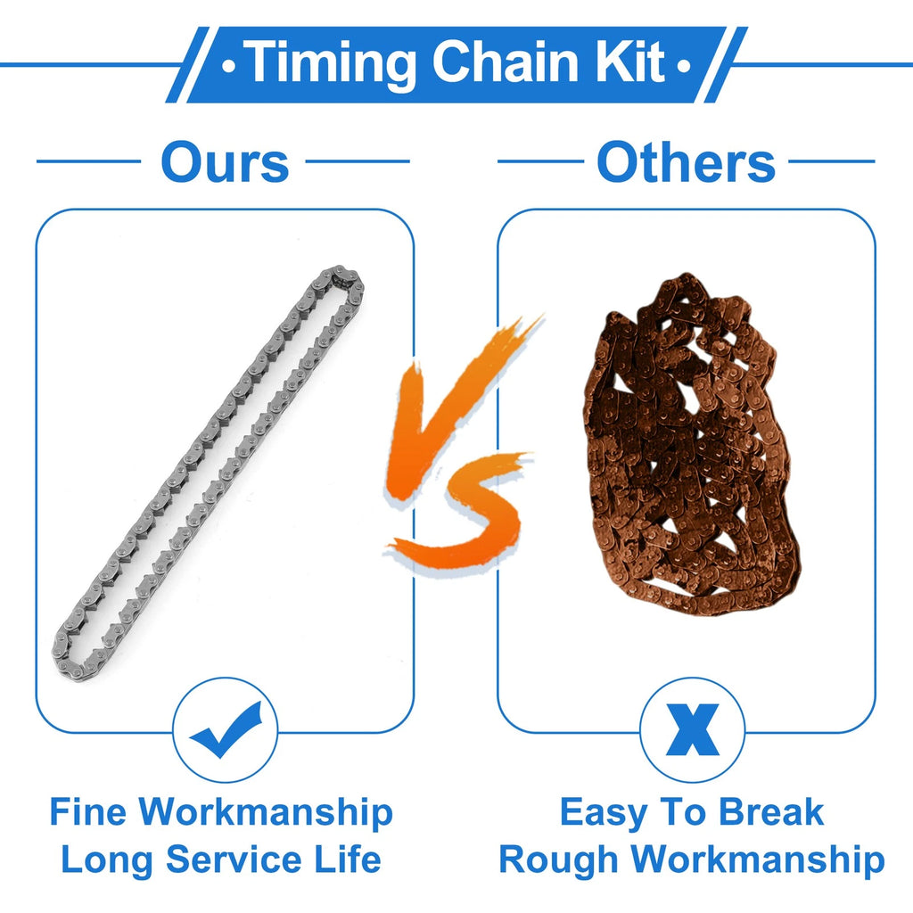 Timing Chain Kit No.243222GGA0 for Hyundai Santa Fe (2017–2020)