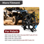 Brushless Fan Assembly for Polaris RZR Turbo S (2020–2021) 2414657