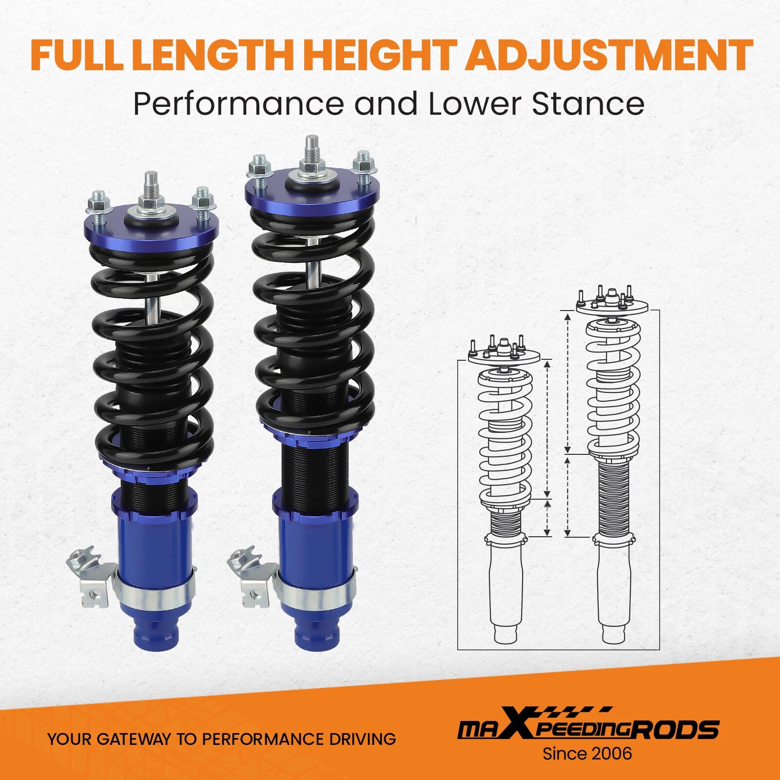 Coilovers and Lower Control Arm Kit for Honda Civic (1992–1995)
