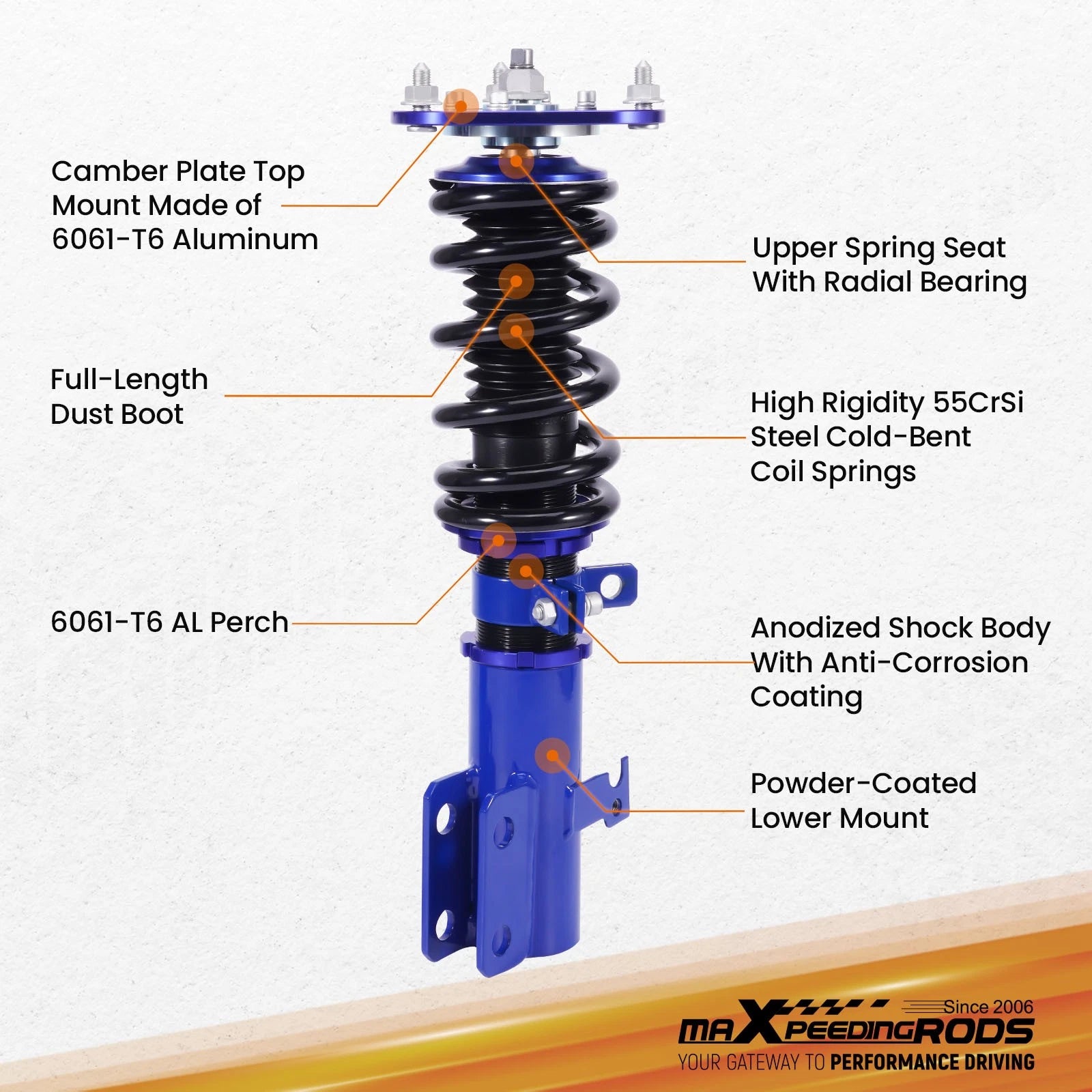 Adjustable Coilovers Lowering Kit for Toyota Corolla (2003–2008)