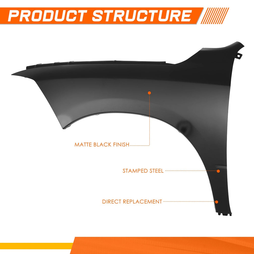 Front Driver Left Side Fender for Dodge Ram 1500/Classic 2500 3500 4500 (2009–2024)