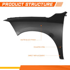 Front Driver Left Side Fender for Dodge Ram 1500/Classic 2500 3500 4500 (2009–2024)