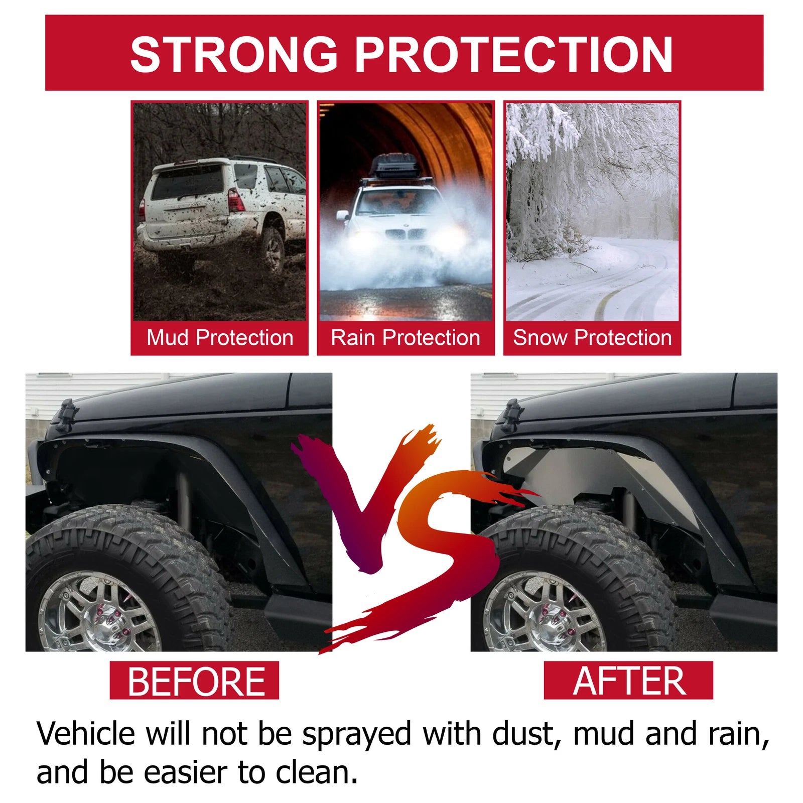 Solid Front Inner Fender Liners for Jeep Wrangler Unlimited JK (2007-2018)