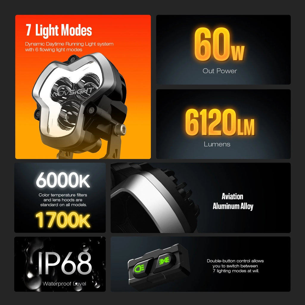 2X LED Work Light Pod for Off-Road Applications (2010–2023)
