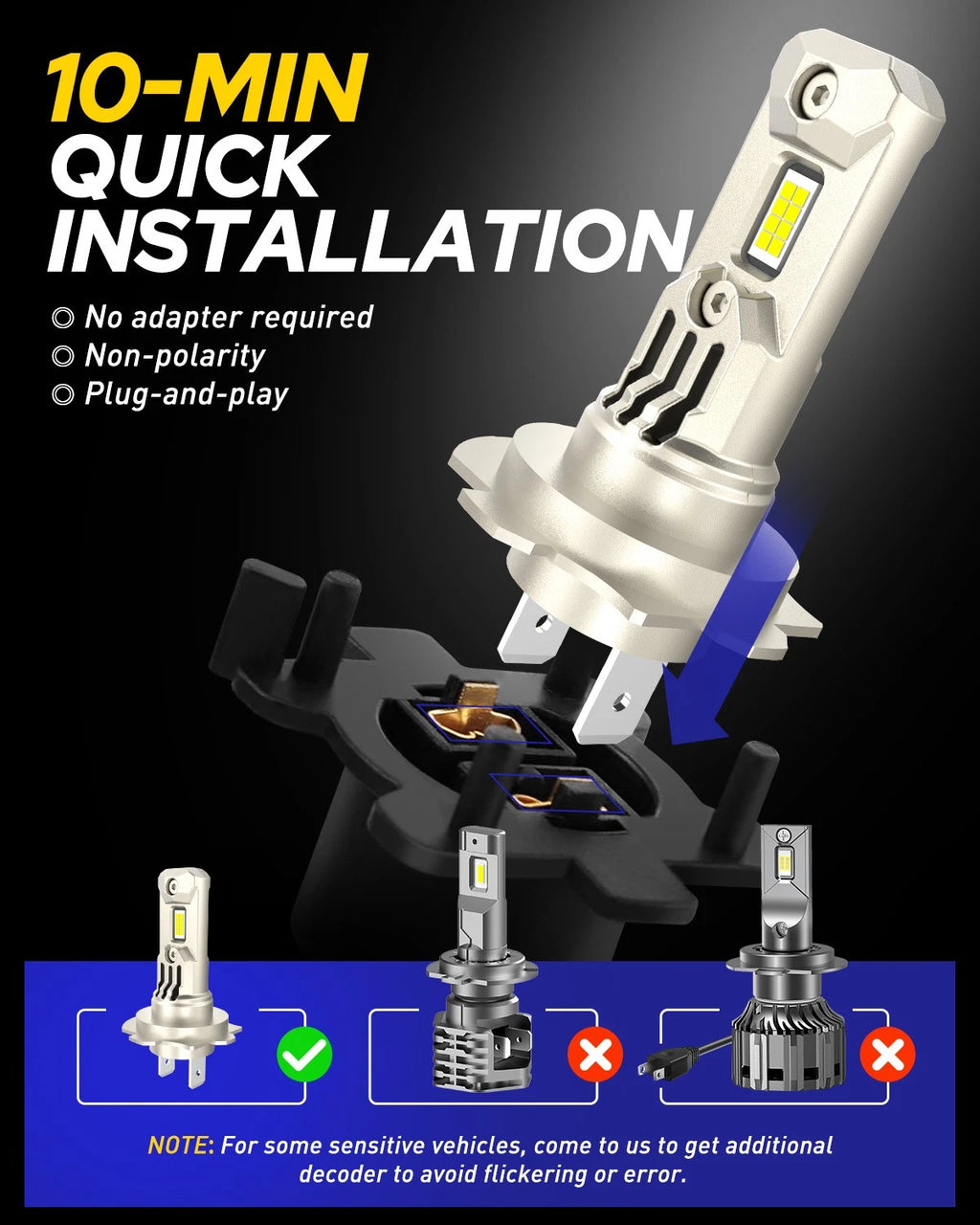 2X H7 LED Headlight Bulbs for Cars (60000LM, 6500K White)