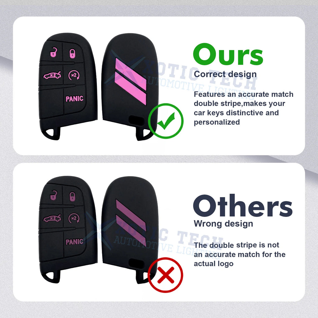 Silicone Remote Smart Key Fob Shell Cover Case for Jeep Chrysler Dodge (2014-2020)