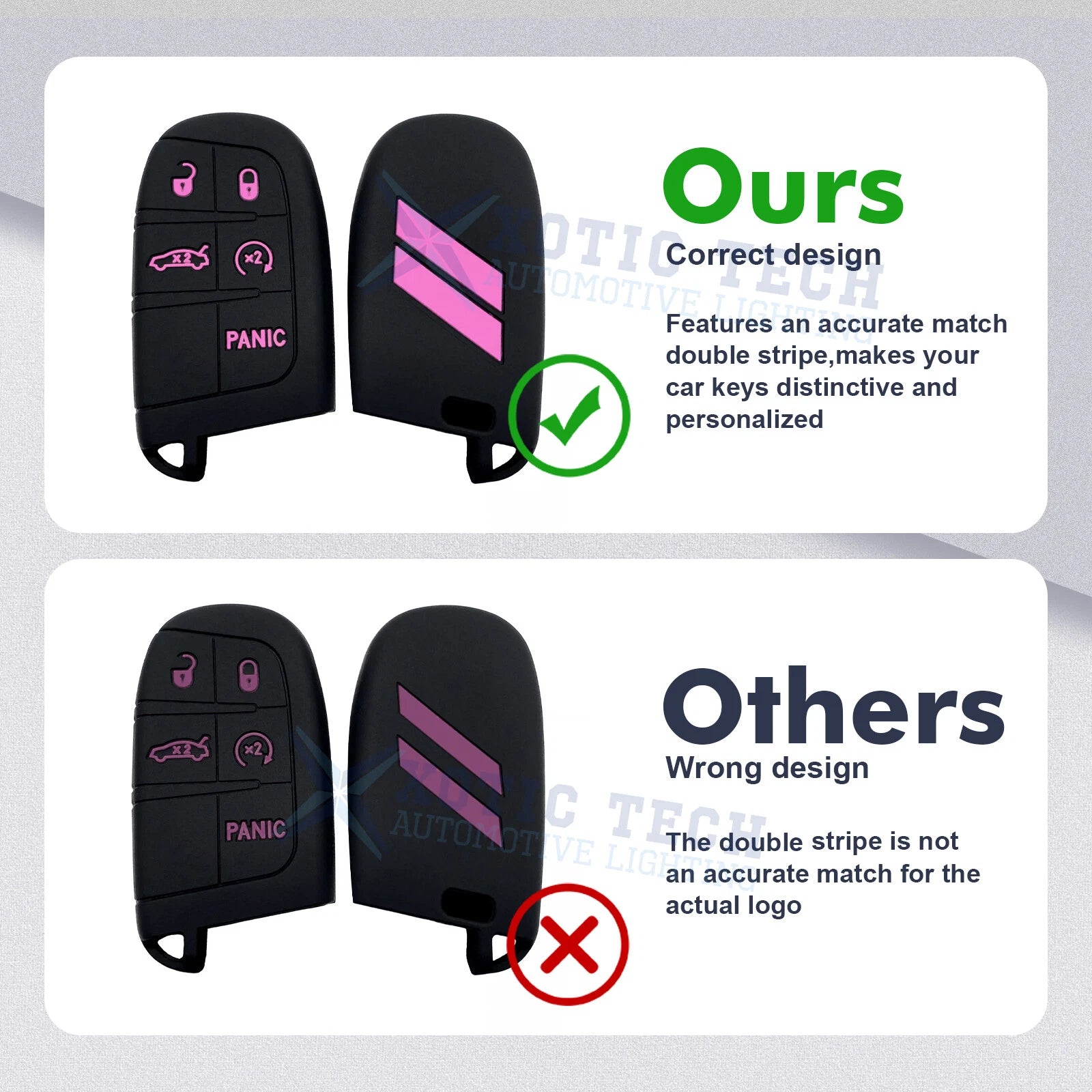 Silicone Remote Smart Key Fob Shell Cover Case for Jeep Chrysler Dodge (2014-2020)