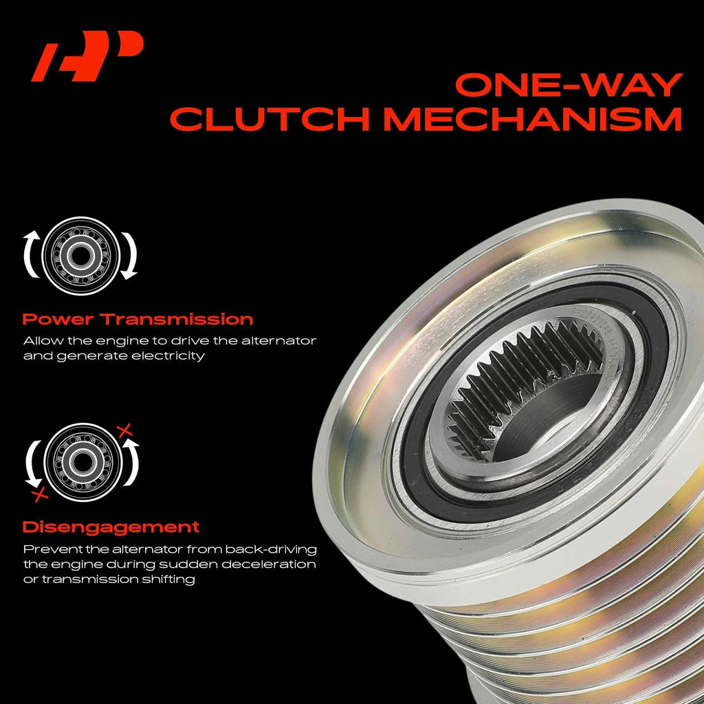 Alternator Freewheel Clutch for BMW X5 X6 (2007–2010)