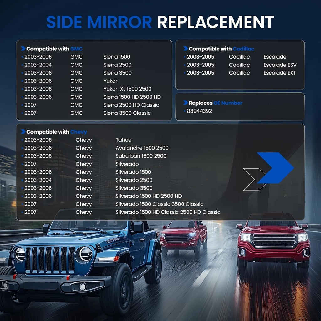 Passenger Side View Mirror Glass for Silverado Sierra (1999-2007)