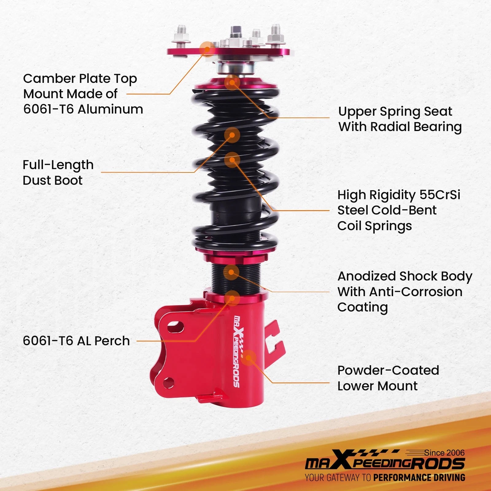 Coilover Struts Lowering Kit for Nissan 240SX S13 (1989-1994)