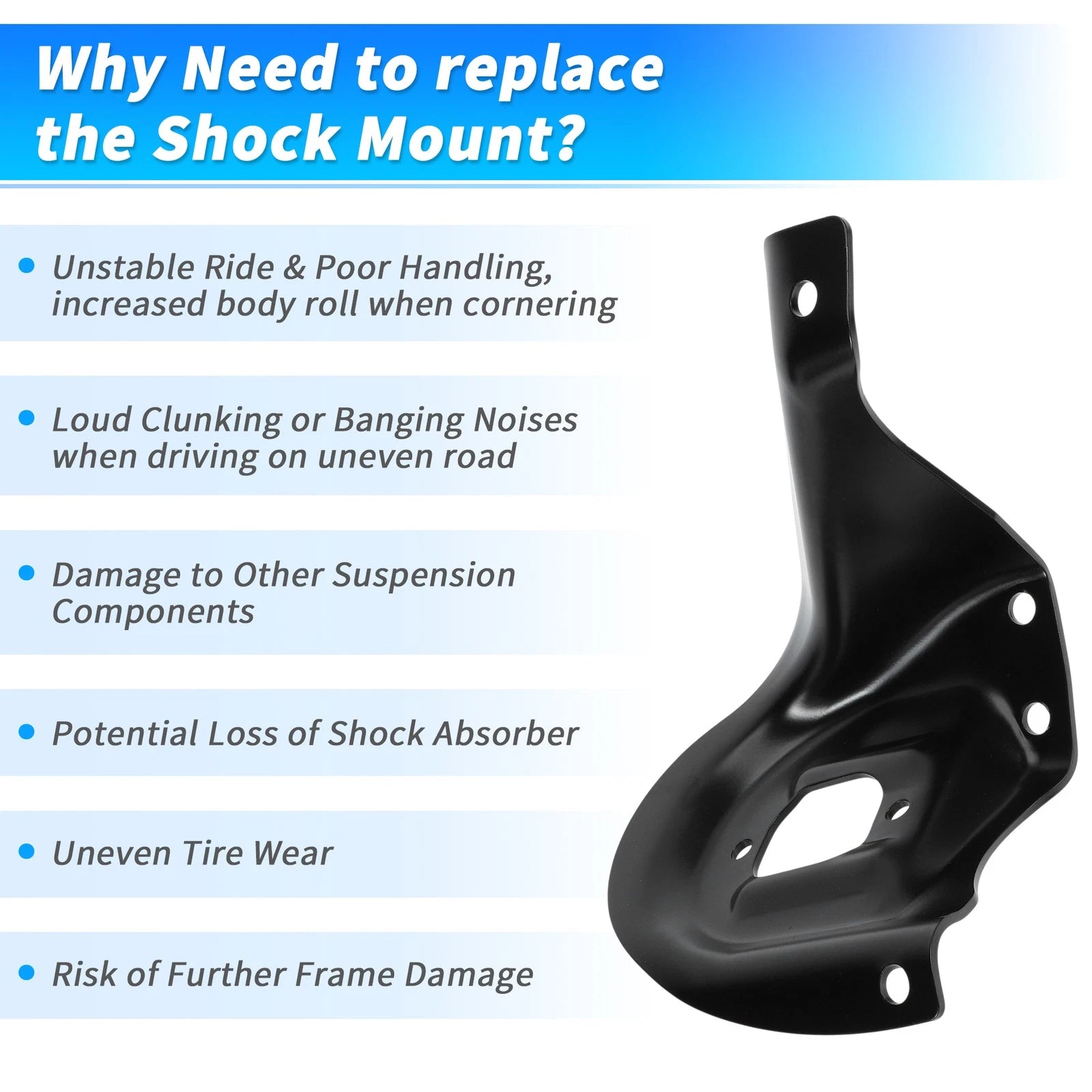 Rear Left Upper Shock Mount Bracket for Chevrolet K1500 K2500 K3500 (1994–2000)