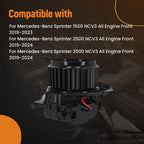 HVAC Heater Blower Motor Fan for Mercedes-Benz Sprinter 3500XD (2019–2024) PM4748