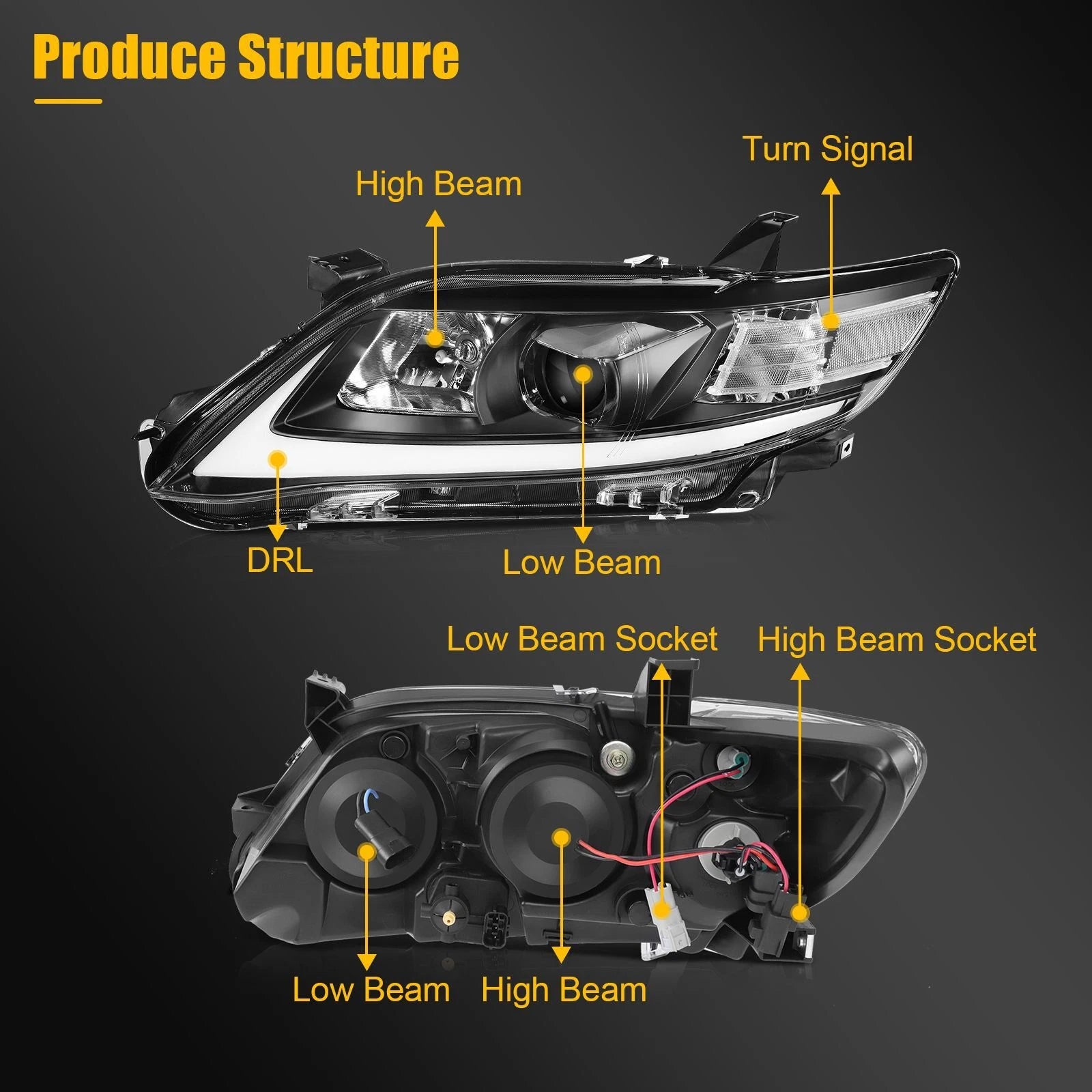 LED Headlights for Toyota Camry (2010–2011) with Sequential Turn Signal