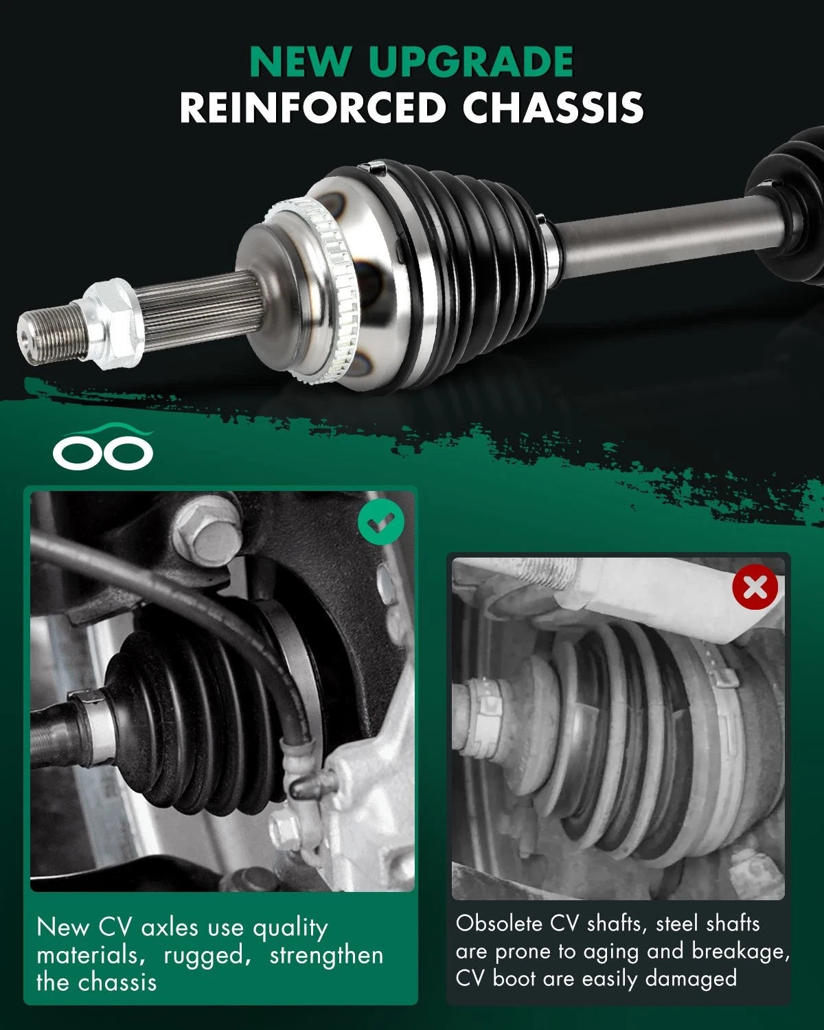 CV Axle Front Left for Toyota RAV4 FWD (2001–2003) Scion tC (2005–2010)