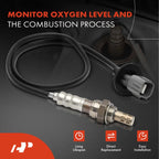 Upstream & Downstream Front O2 Oxygen Sensor for Toyota Sienna (2004-2010)
