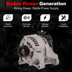 150A Alternator for MINI Cooper S F55 (2014-2020)