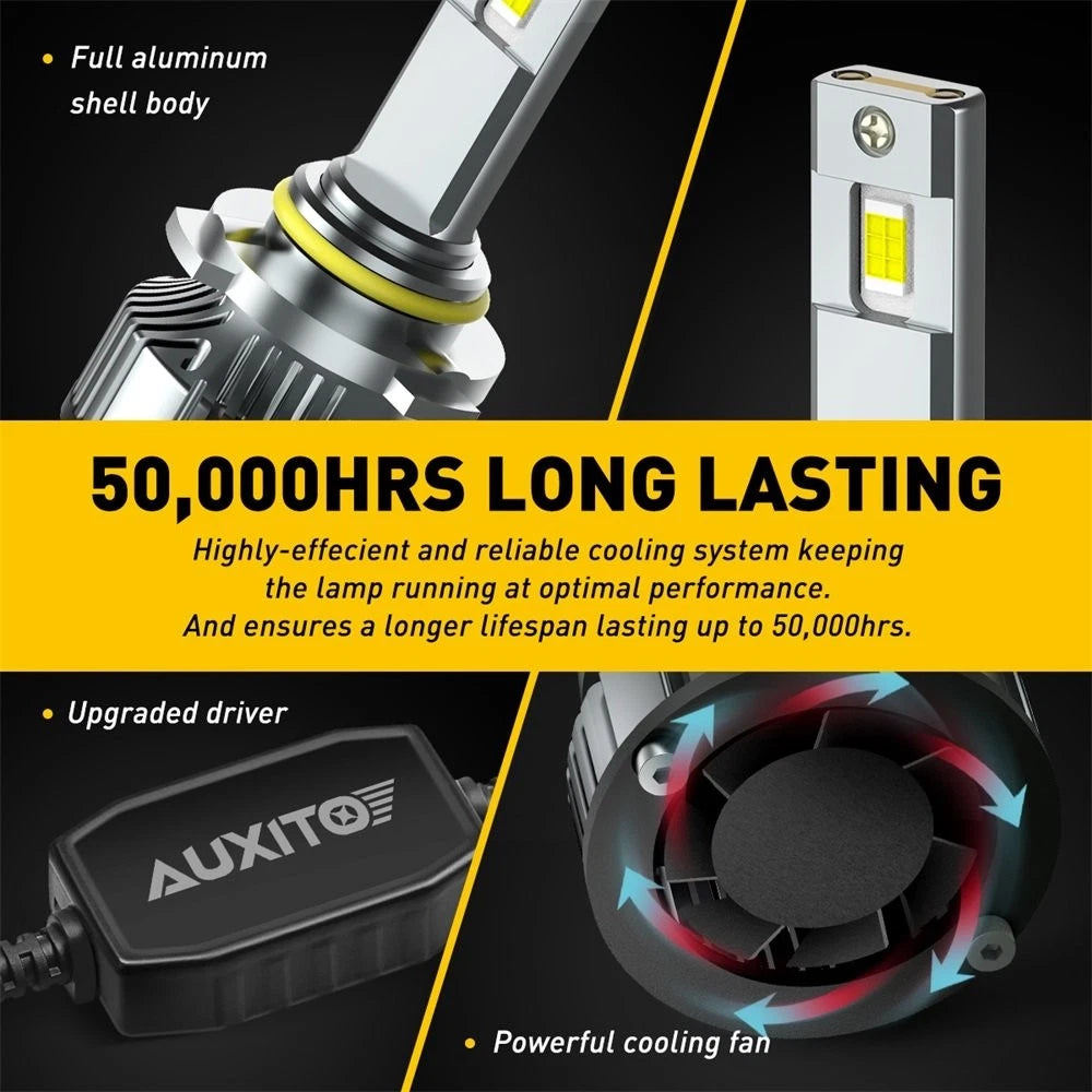 2X CANBUS 9006 HB4 LED Headlight Bulbs for Low Beam (40000LM)