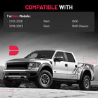 Hub Centric 5 Lug 5x5.5 Wheel Spacers for Ram 1500 (2012-2018)