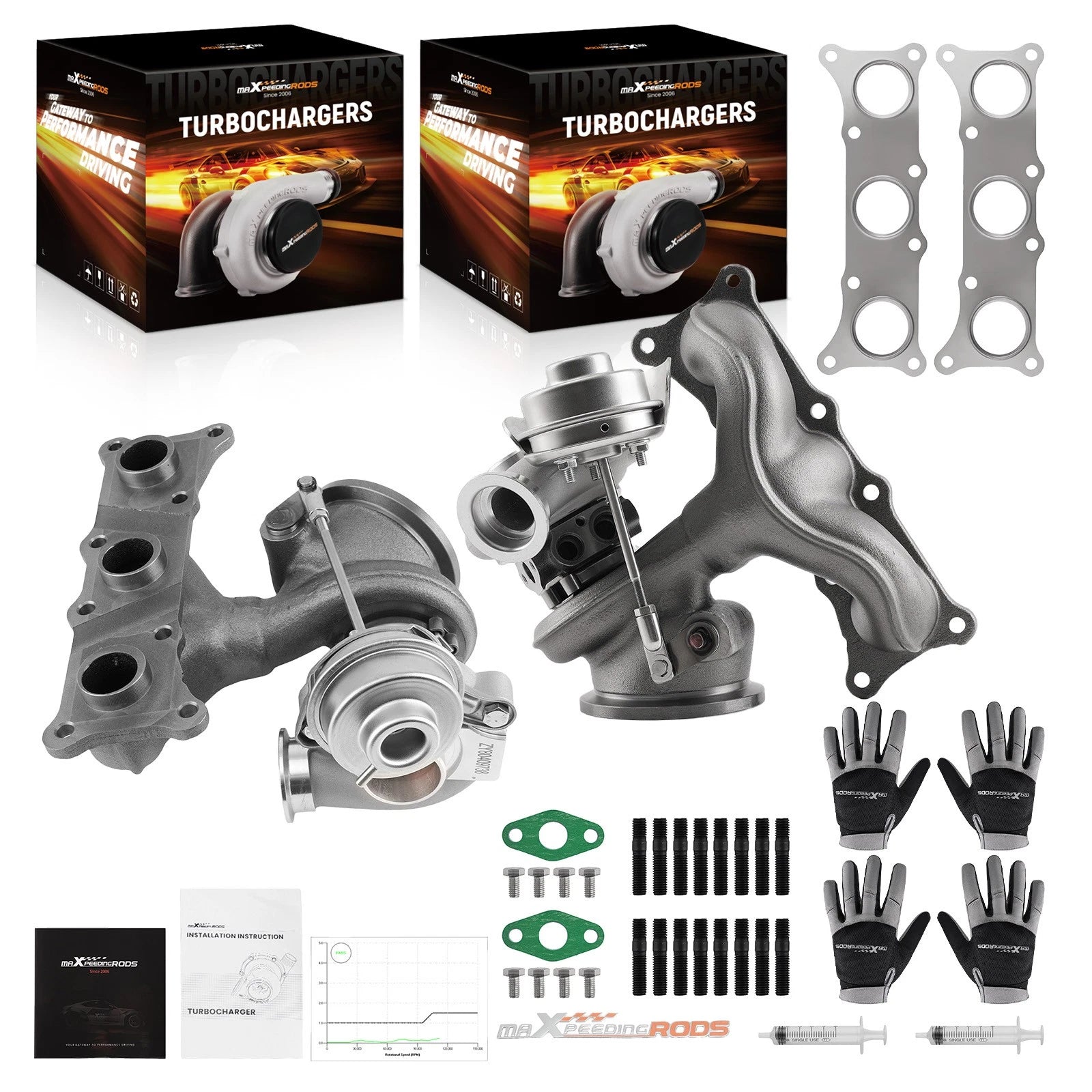 Upgraded Billet Twin Turbo TD03 for BMW 135i 335i 335xi (2008–2013)