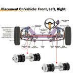 2pcs Front Stabiliser Sway Bar Link for Toyota Echo (2000–2005) No.4881952010