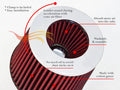 4" Heat Shield Cold Air Intake for Chrysler 300 C SRT-8 (2005–2010)