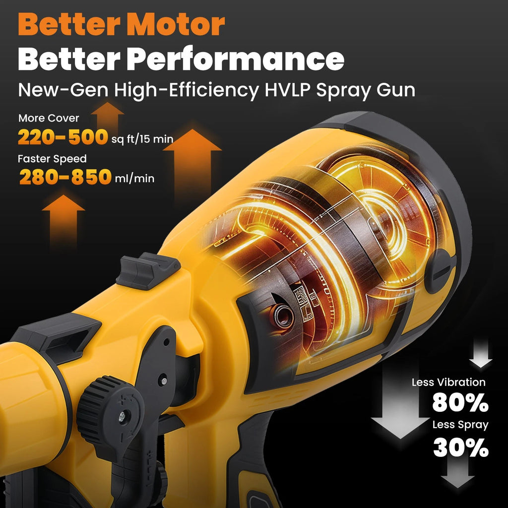 Paint Sprayer for Electric Spray Paint Gun (800W)