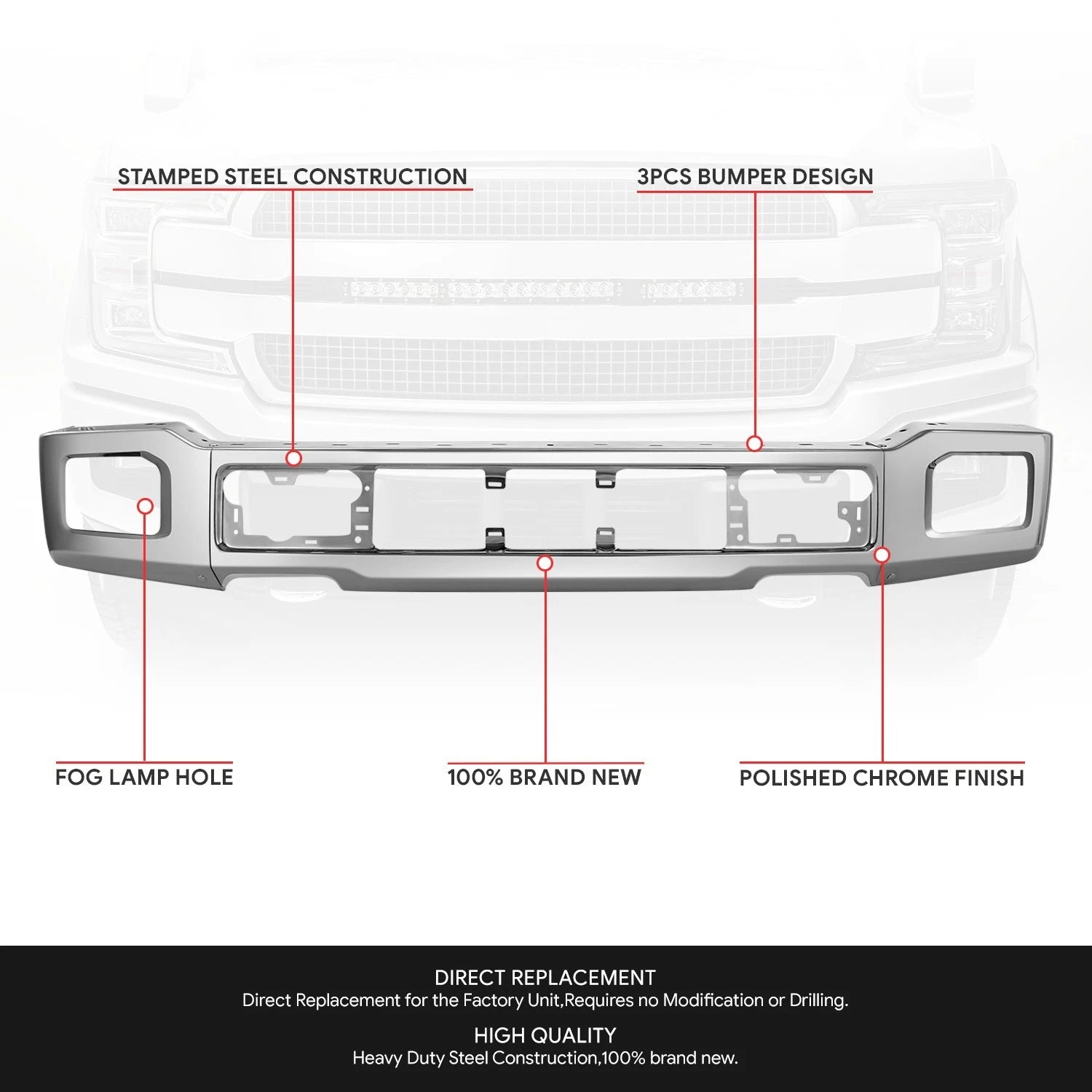 3-Piece Chrome Front Bumper Face Bar for Ford F-150 (2018–2020)