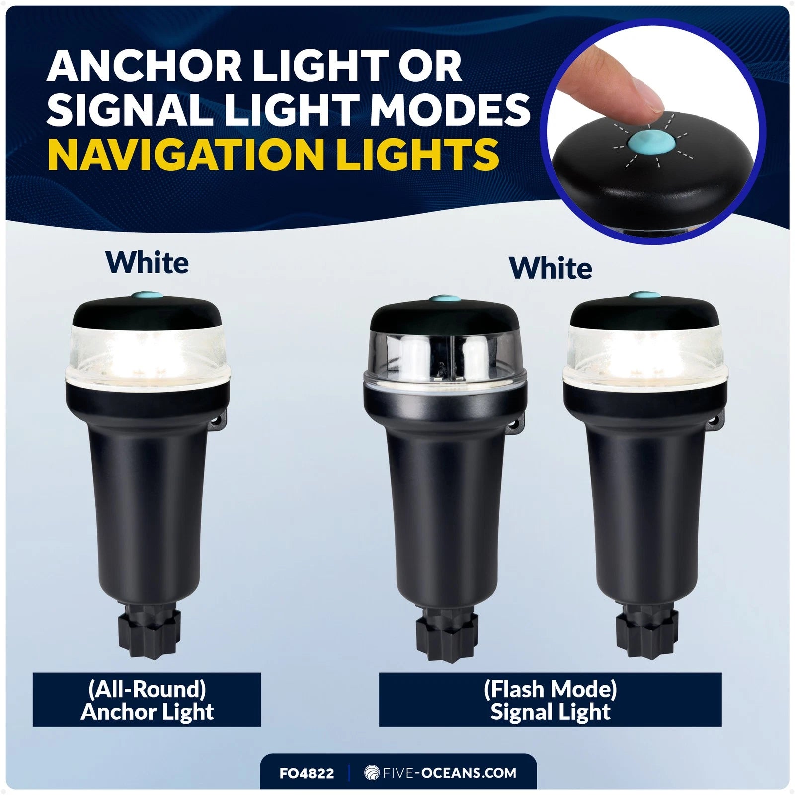 LED Portable Navigation Light for Boat (IP67)