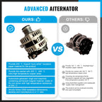 Alternator for Toyota Camry (2010-2011) 2.5L
