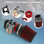 Air Filter Adapter Jet Kit for Predator 301cc 420cc (2010-2023)
