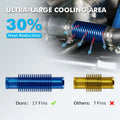 In-Line Radiator Water Cooler for Suzuki Quadsport Z400 LTZ400 (2003–2014) Blue