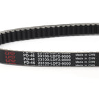 Drive Belt 23100-LDF2-900 for Kymco People 200 250 300 Xciting 250 (2005–2006)