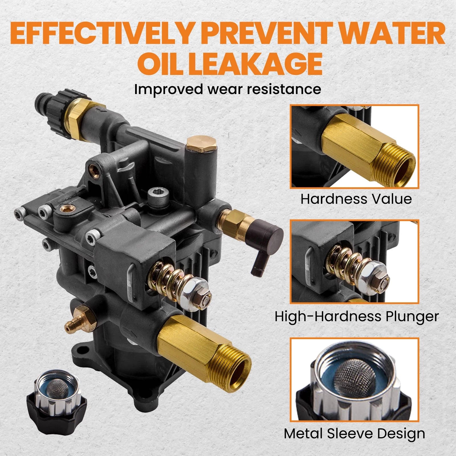 Pressure Washer Pump for Horizontal Shaft Engines (6.5–7 HP)
