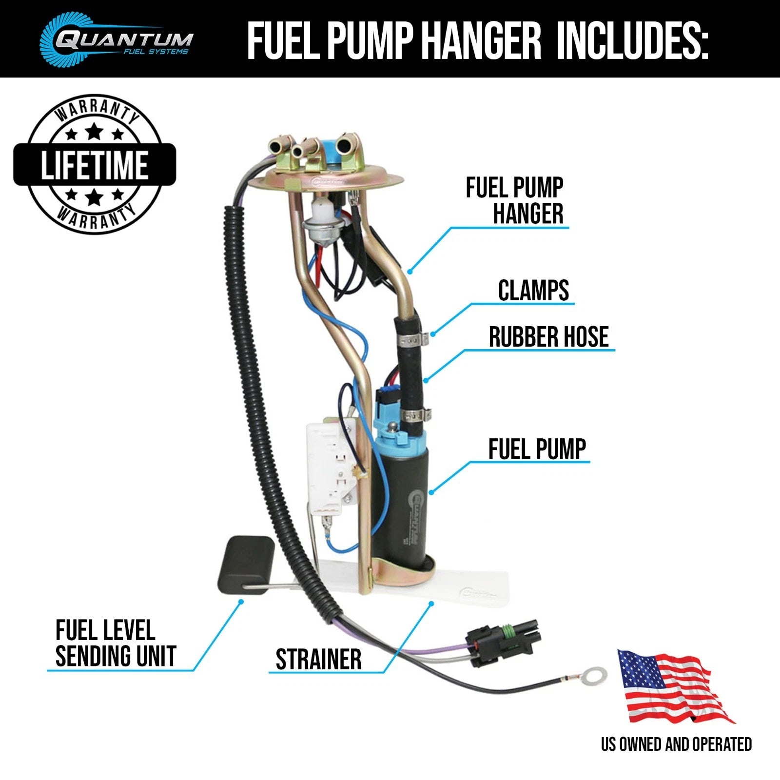 155LPH Fuel Pump Hanger + Send Unit for Chevy GMC Squarebody (1973–1991)