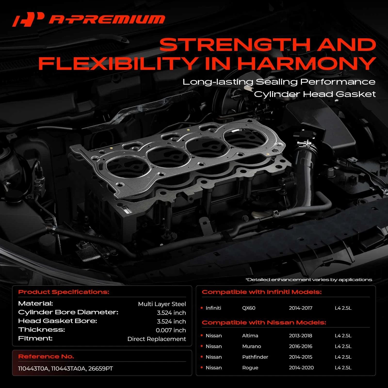 Cylinder Head Gasket for Nissan Altima Rogue Murano Pathfinder (2013–2018)