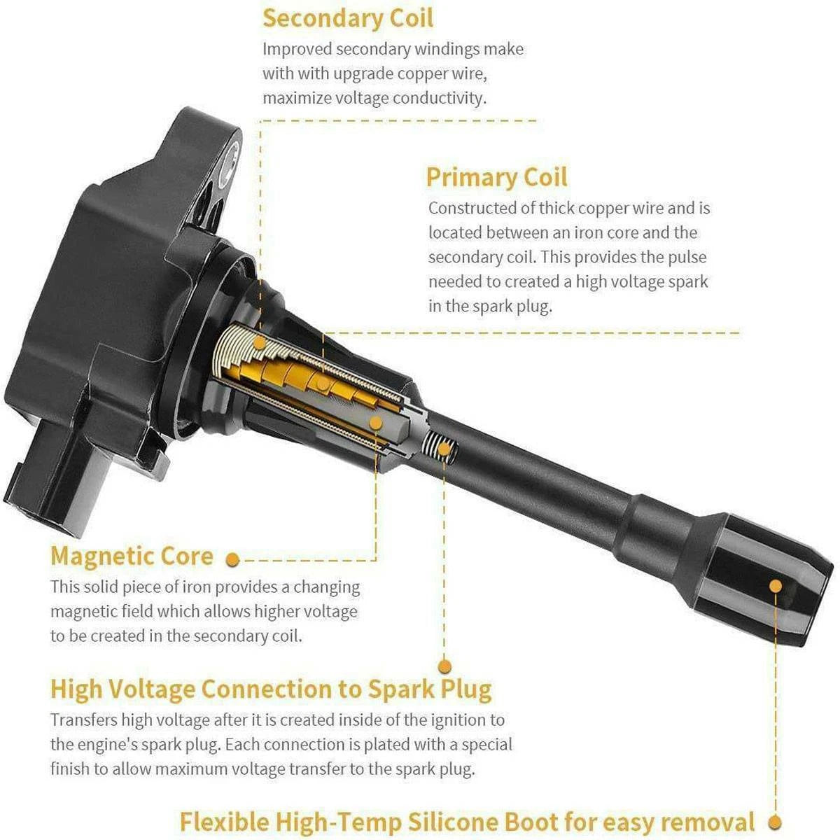 4-Pack Ignition Coil for Nissan Altima Sentra Rogue 2.5L (2010–2019)