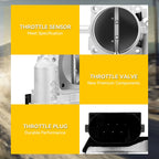 Throttle Body for Mercedes-Benz E350 (2006–2011)